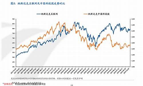 麦粒期货最新行情_https://hz.qldgs.com_大商所_第1张