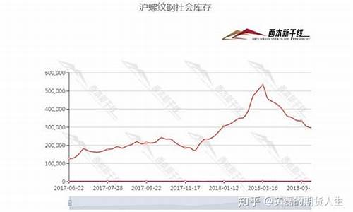 铁矿石国际期货行情(铁矿石外盘期货行情)_https://hz.qldgs.com_大商所_第1张