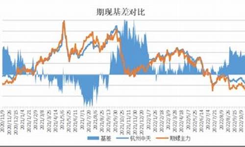 兰州钢材期货今日行情(兰州今日钢材价格行情)_https://hz.qldgs.com_中金所_第1张