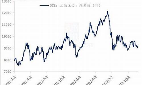 芝加哥期货大豆行情(今日芝加哥大豆期货价格)_https://hz.qldgs.com_广期所_第1张