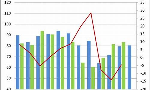 锰期货行情走势(锰铁期货实时行情)_https://hz.qldgs.com_郑商所_第1张