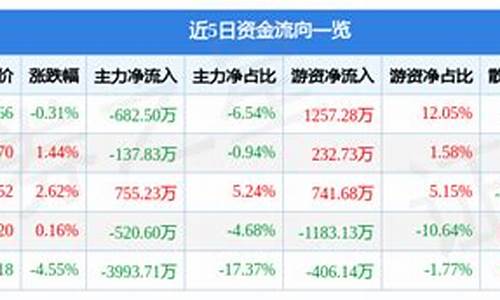 钽期货行情(钽行情报价)_https://hz.qldgs.com_郑商所_第1张