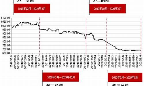 大枣期货行情(大枣期货交割标准)_https://hz.qldgs.com_广期所_第1张