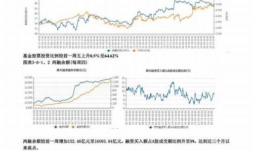 美国摩擦期货行情(美国白糖期货行情)_https://hz.qldgs.com_上期所_第1张