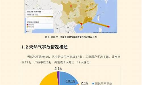 中国燃气期货行情新浪(中国燃气股市行情)_https://hz.qldgs.com_中金所_第1张