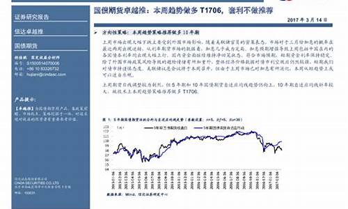 卓越期货行情(卓越股票60086)_https://hz.qldgs.com_广期所_第1张