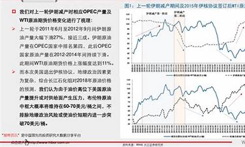 再生pp塑料期货行情(再生pp料行情价格)_https://hz.qldgs.com_上期能源_第1张