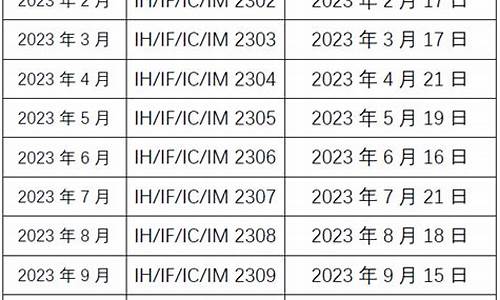期货交割日最新价格行情_https://hz.qldgs.com_上期所_第1张