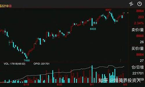 期货铁今天行情(螺纹钢期货今天行情)_https://hz.qldgs.com_大商所_第1张