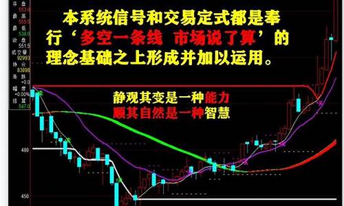 期货爆发行情特征(期货行情起爆点)_https://hz.qldgs.com_上期所_第1张