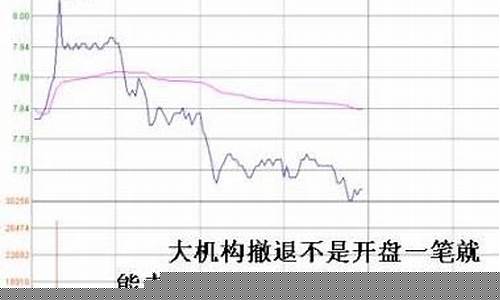期货行情鑫东财配资(期货行情鑫东财配资怎么样)_https://hz.qldgs.com_上期所_第1张