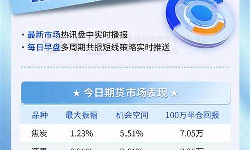 每日期货行情剖析(每日期货行情剖析图)_https://hz.qldgs.com_上期能源_第1张