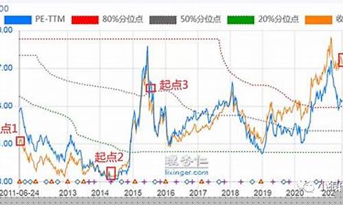 亚太期货今日行情(亚太股指期货什么意思)_https://hz.qldgs.com_上期所_第1张