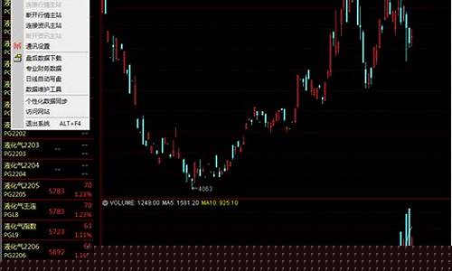 期货行情数据导出_https://hz.qldgs.com_中金所_第1张