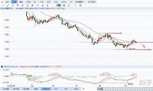 2009玻璃期货价格行情(玻璃2009期货什么时候到期)_https://hz.qldgs.com_广期所_第1张