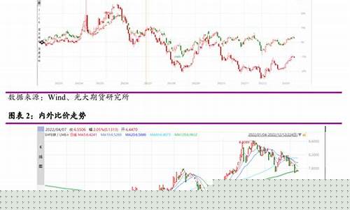 美国期货锌行情(美国期货白糖行情)_https://hz.qldgs.com_上期所_第1张