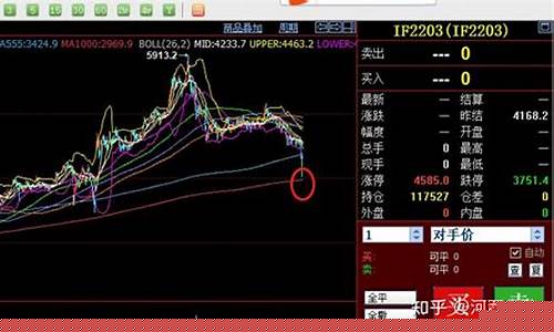 期货行情说说心情(期货心酸)_https://hz.qldgs.com_郑商所_第1张
