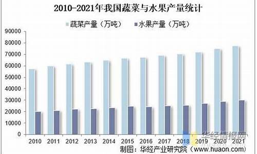 钾肥期货行情分析(钾肥价格最新走势图)_https://hz.qldgs.com_郑商所_第1张