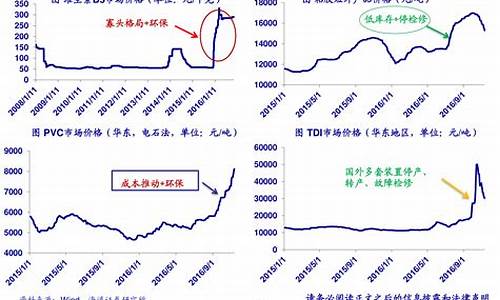 期货煤炭价格最新行情(期货煤炭)_https://hz.qldgs.com_广期所_第1张