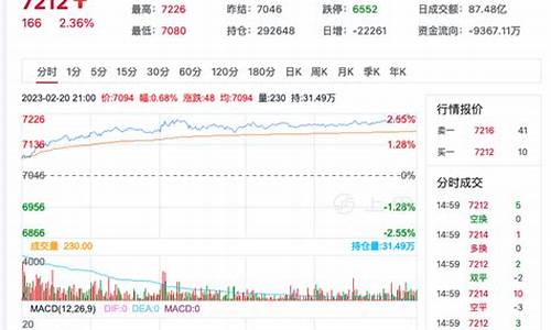 钽期货今日行情(钽行情报价)_https://hz.qldgs.com_郑商所_第1张