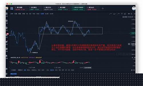 纳斯达克指数期货行情实时(纳斯达克指数 期货)_https://hz.qldgs.com_郑商所_第1张