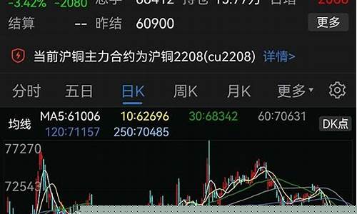 铝箔期货行情_https://hz.qldgs.com_中金所_第1张