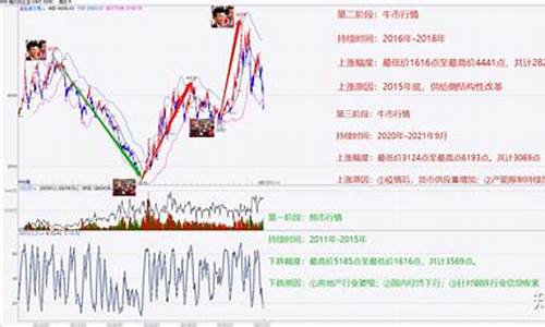 疫情过后螺纹钢期货行情(2020螺纹钢期货的行情分析)_https://hz.qldgs.com_上期所_第1张