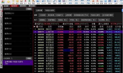 水泥期货行情同花顺(水泥期货市场)_https://hz.qldgs.com_上期所_第1张