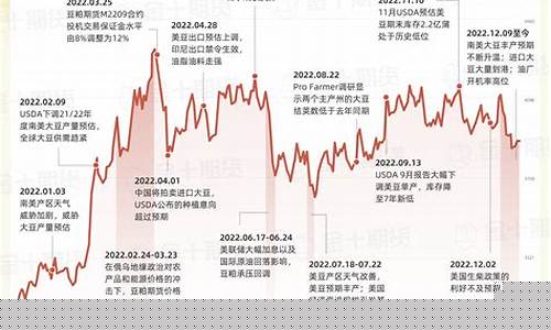 期货品种最新行情(期货品种价格一览表)_https://hz.qldgs.com_郑商所_第1张