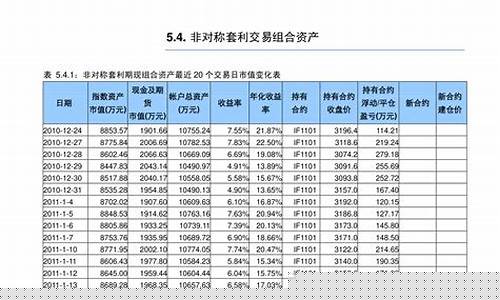 期货行情 月报(期货行情 月报查询)_https://hz.qldgs.com_郑商所_第1张