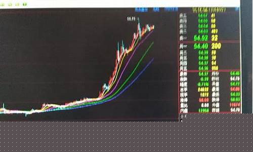 稀土期货行情怎么查(稀土期货交易)_https://hz.qldgs.com_中金所_第1张