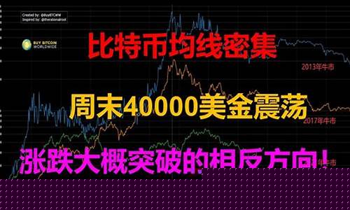 cme 期货行情(cme期货交易所)_https://hz.qldgs.com_大商所_第1张