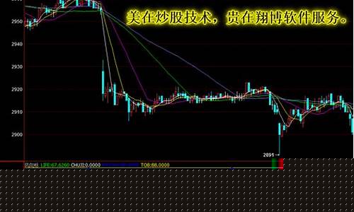 信管家期货行情(信管家期货交易系统)_https://hz.qldgs.com_郑商所_第1张