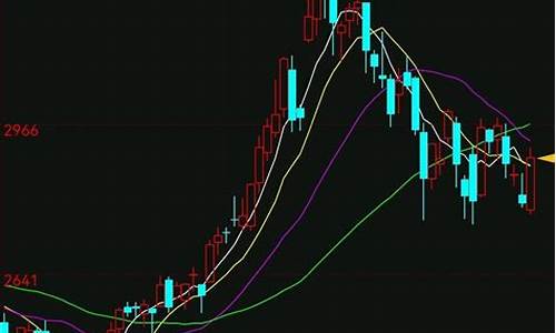 今天燃油期货行情(今天燃油期货为啥大跌)_https://hz.qldgs.com_中金所_第1张