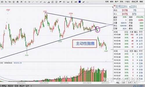 期货行情暴跌英语缩写(期货 暴跌)_https://hz.qldgs.com_上期所_第1张
