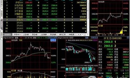 长安期货行情软件下载(长安期货是正规公司吗)_https://hz.qldgs.com_上期所_第1张