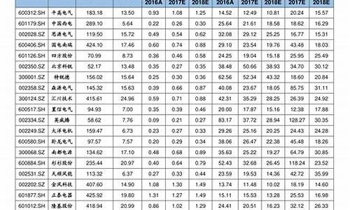 槽钢期货今日行情(槽钢价格最新行情走势)_https://hz.qldgs.com_郑商所_第1张