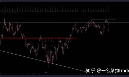 标普期货期货行情报价(标普100期货)_https://hz.qldgs.com_上期所_第1张