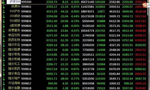 哪款软件能知金属期货行情(什么软件看金属行情)_https://hz.qldgs.com_广期所_第1张