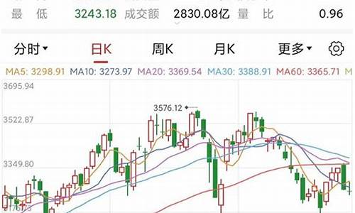 欧美期货行情指(欧美期货指数实时)_https://hz.qldgs.com_上期所_第1张