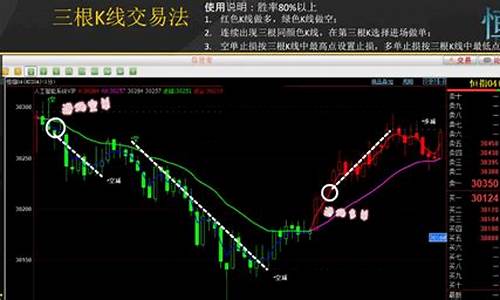 石家庄期货外汇股票行情(石家庄期货公司招聘)_https://hz.qldgs.com_上期所_第1张