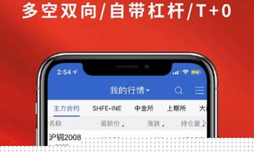 恒泰期货行情手机(恒泰期货交易软件下载)_https://hz.qldgs.com_中金所_第1张