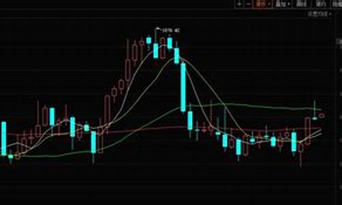 邓一杰期货行情_https://hz.qldgs.com_广期所_第1张