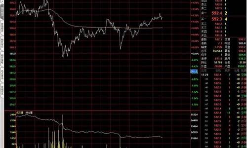 期货行情交易时间(期货交易时间一览表)_https://hz.qldgs.com_中金所_第1张