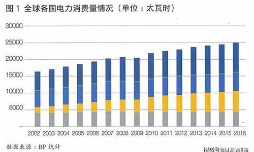 电力期货行情(电力期货交易市场)_https://hz.qldgs.com_中金所_第1张