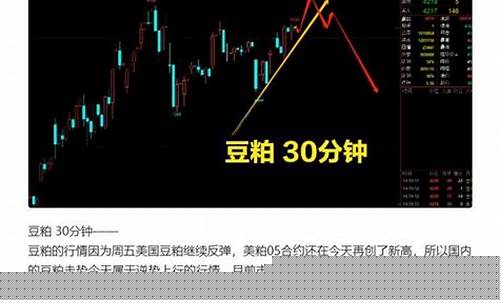 期货大行情来临特征(期货市场大盘行情)_https://hz.qldgs.com_上期能源_第1张