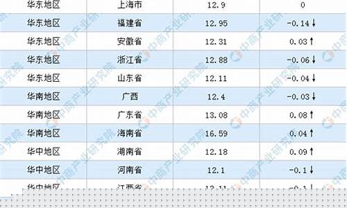 国外猪肉期货最新行情(国外猪肉价格走势)_https://hz.qldgs.com_大商所_第1张