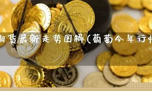 葡萄期货最新行情(葡萄期货价格行情)_https://hz.qldgs.com_上期能源_第1张