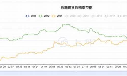 国产期货最新行情(期货国内行情走势)_https://hz.qldgs.com_上期所_第1张