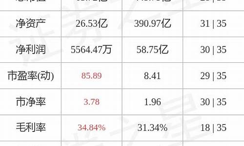 郑州 股票 期货行情(mt4看股票期货行情)_https://hz.qldgs.com_郑商所_第1张